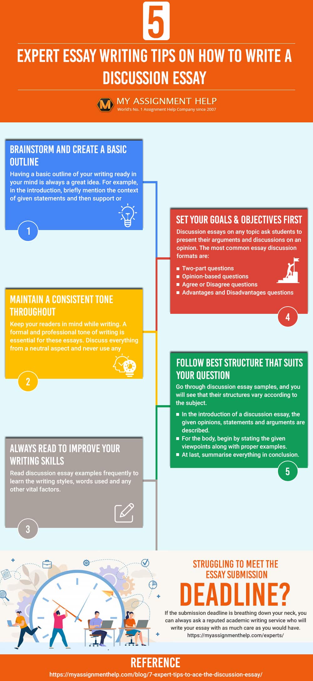 Attachment infographicExpert-Essay-Writing-Tips-on-How-to-Write-a-Discussion-Essay-784c39ab.jpg