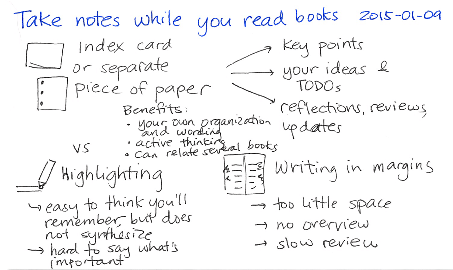 Attachment take reading notes.png
